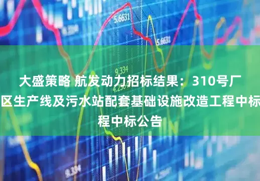 大盛策略 航发动力招标结果：310号厂房西区生产线及污水站配套基础设施改造工程中标公告